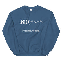 Load image into Gallery viewer, (810) IYKYK
