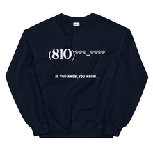 Load image into Gallery viewer, (810) IYKYK
